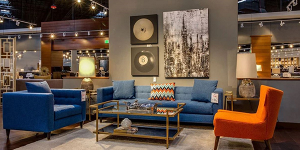 Furniture Sales Analysis